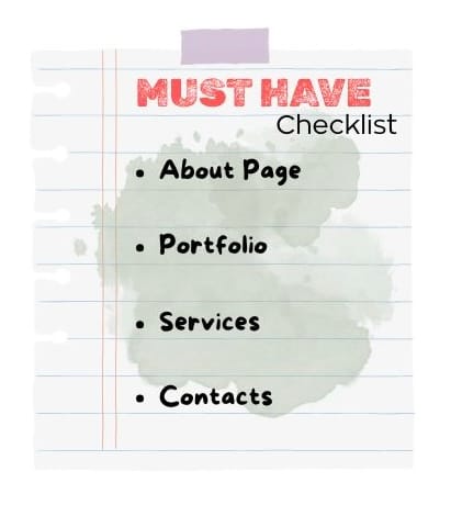 Checklist com as páginas obrigatórias para converter clientes num site de arquitetura: Sobre Mim, Portfólio, Serviços e Contactos.